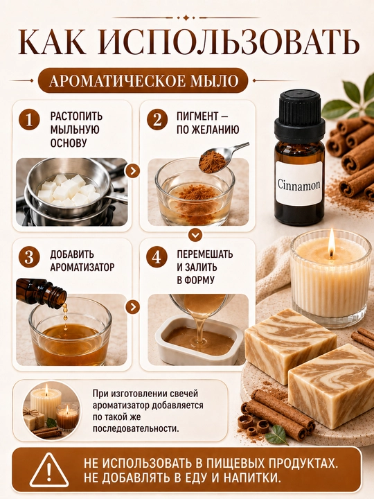 Sham va sovun uchun xushbo‘y hid, aromatizator, atirlar