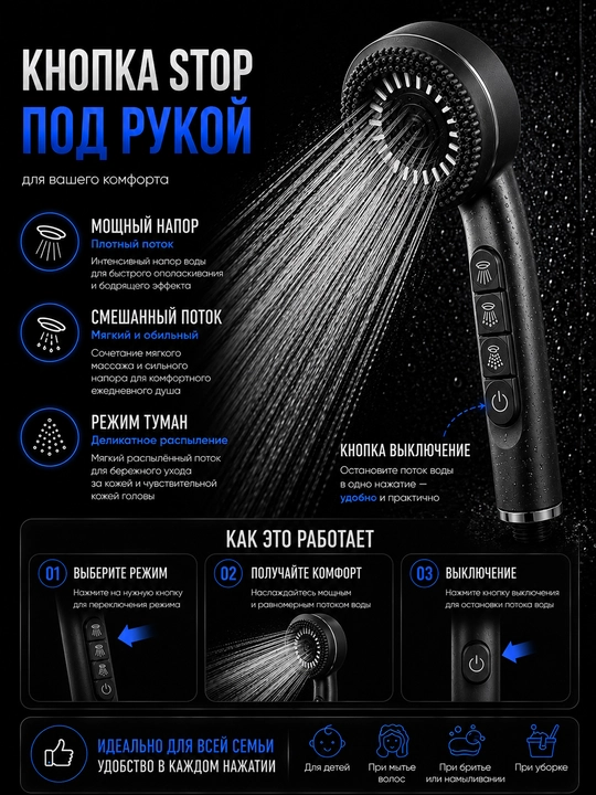 Лейка для душа, насадка для душа