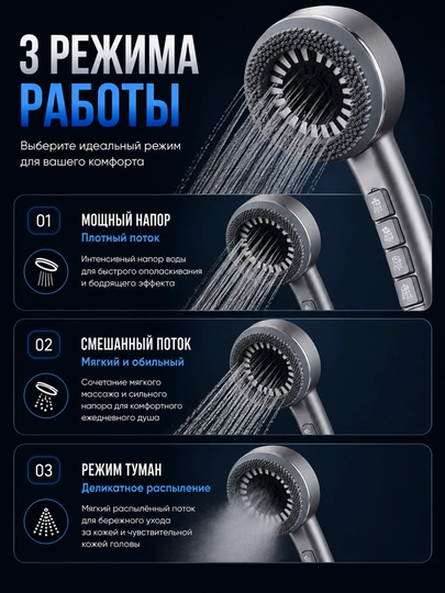 Лейка для душа, насадка для душа - 