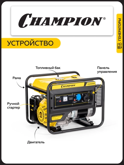 Генератор CHAMPION GG5000 (5/5,5кВт 15лс 25л 71кг, счетчик)