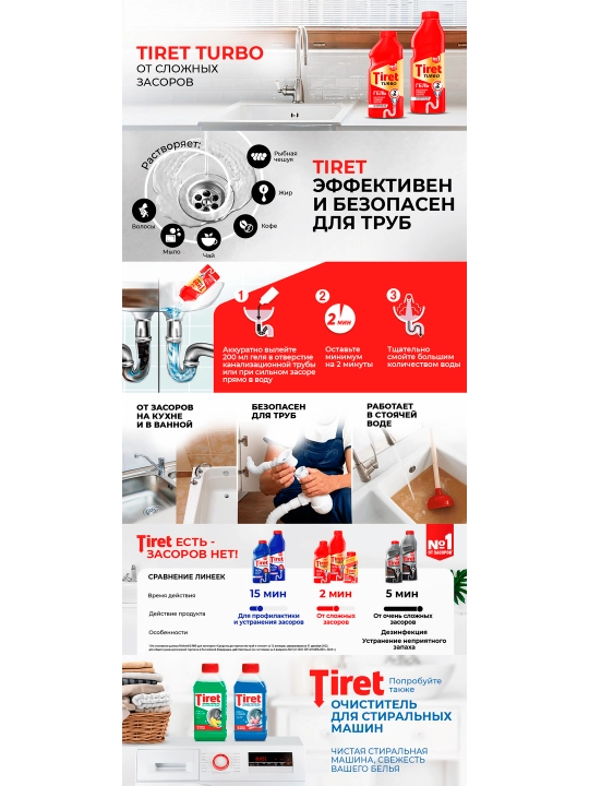 Гель Tiret Turbo для удаления засоров в канализационных трубах, 1 л