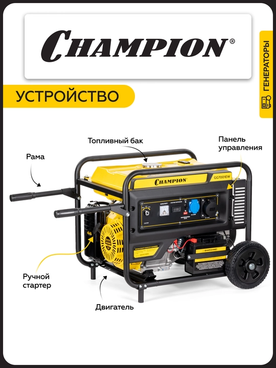 Генератор CHAMPION GG7001EW (6,8/7,5кВт 17лс 25л 88кг эл.старт колеса, счетчик)