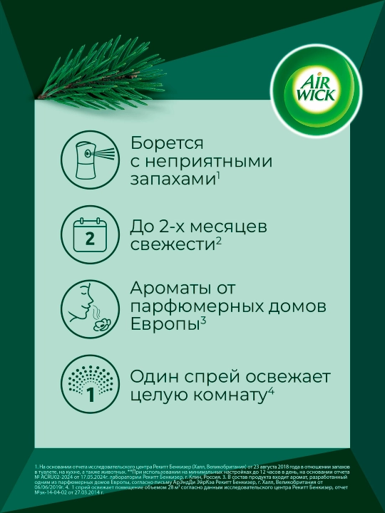 Air Wick avtomatik havo yangilagichi almashtirish balloni Rozmarin va Dolchin 250 ml