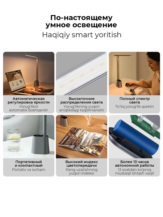 Stol lampasi Baseus Smart Eye Series Folding Desk Lamp White, yoritgich