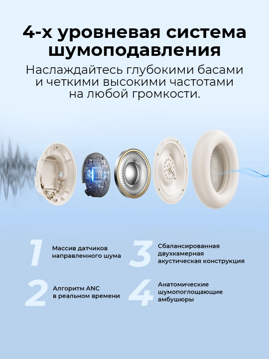 Simsiz quloqchinlar Baseus Bass BH1 NC Wireless Noise Cancelling Headphones