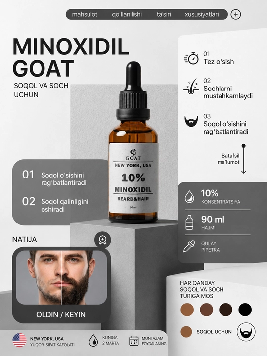 Лосьон-сыворотка для роста волос и бороды GOAT Minoxidil 10%, 50 мл - 