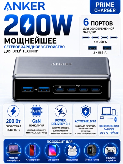 Anker Prime Универсальное зарядное устройство 200 Вт, 6 портов GaNPrime - 