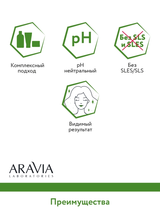 ARAVIA Laboratories Шампунь биоламинирующий с коллагеном и комплексом аминокислот, 250 мл