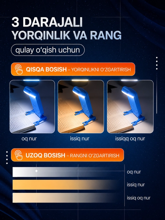 Kitob o‘qish uchun LED lampa – simsiz, USB zaryadli, 360° aylanuvchi