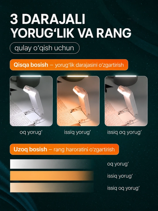 Kitob o‘qish uchun LED lampa – simsiz, USB zaryadli, 360° aylanuvchi