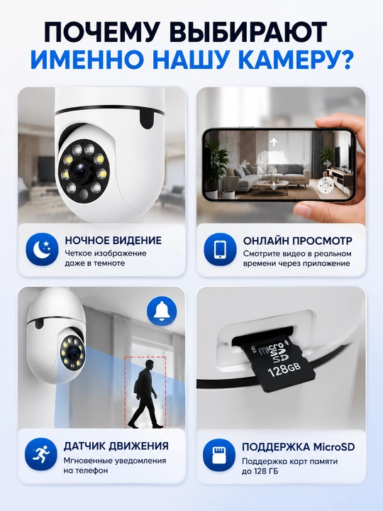 Умная Wi-Fi камера видеонаблюдения E27 360° | Камера-лампа на патрон приложение ICSee