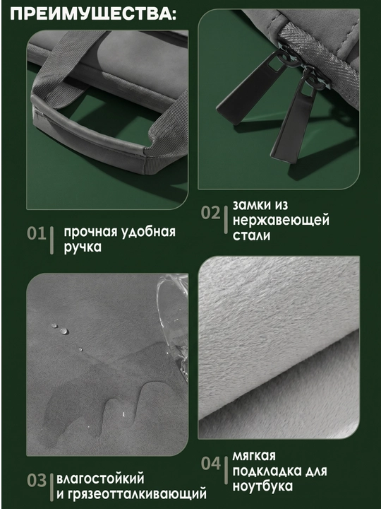 Сумка для ноутбука и документов 15–16″ – влагостойкая, ударопрочная,  защитный чехол