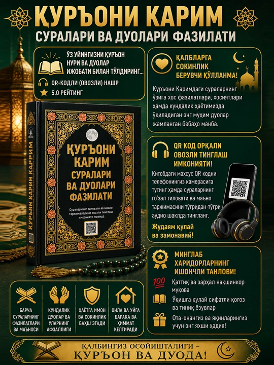 Qur'oni Karim suralari va duolari fazilati