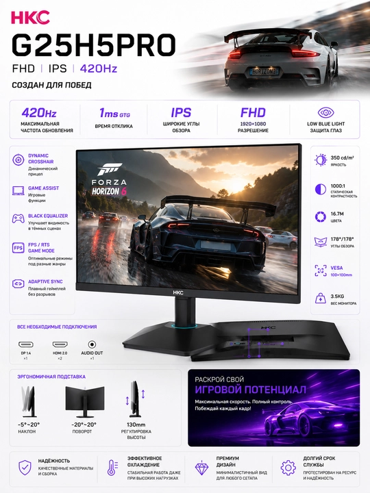 Монитор для геймеров HKC G25H5PRO FHD IPS 420Hz быстрый игровой экран