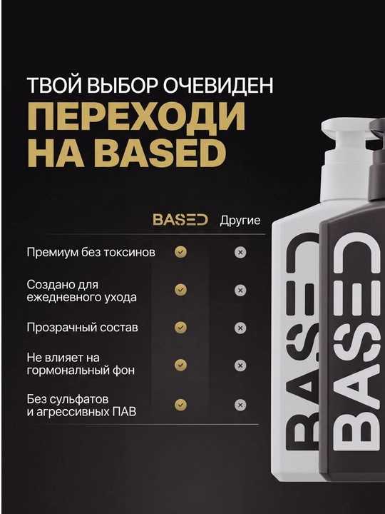 Мужская умывалка для лица BASED Daily Facial Cleanser, 200 мл