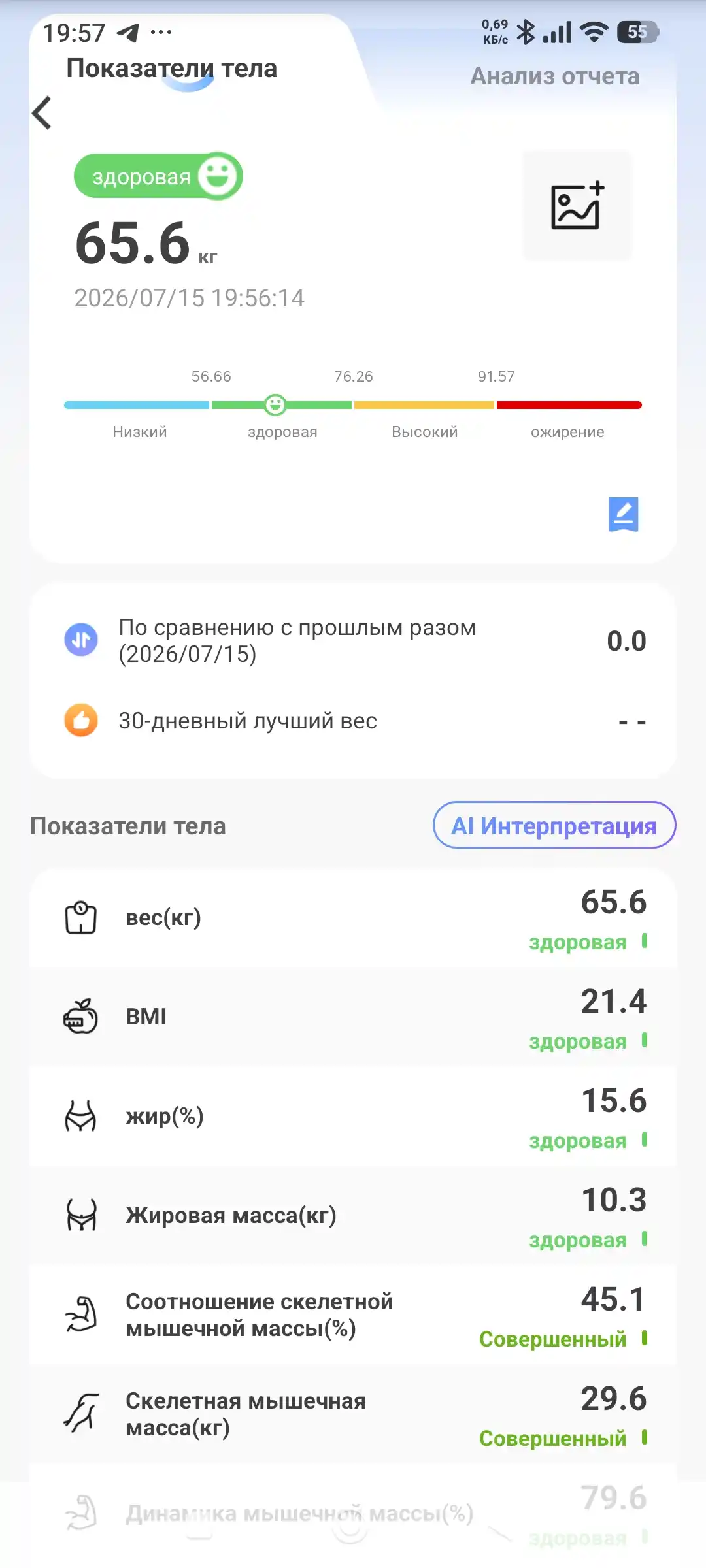 Электронные весы с дисплеем, максимальная нагрузка до 180 кг, современный стильный дизайн.