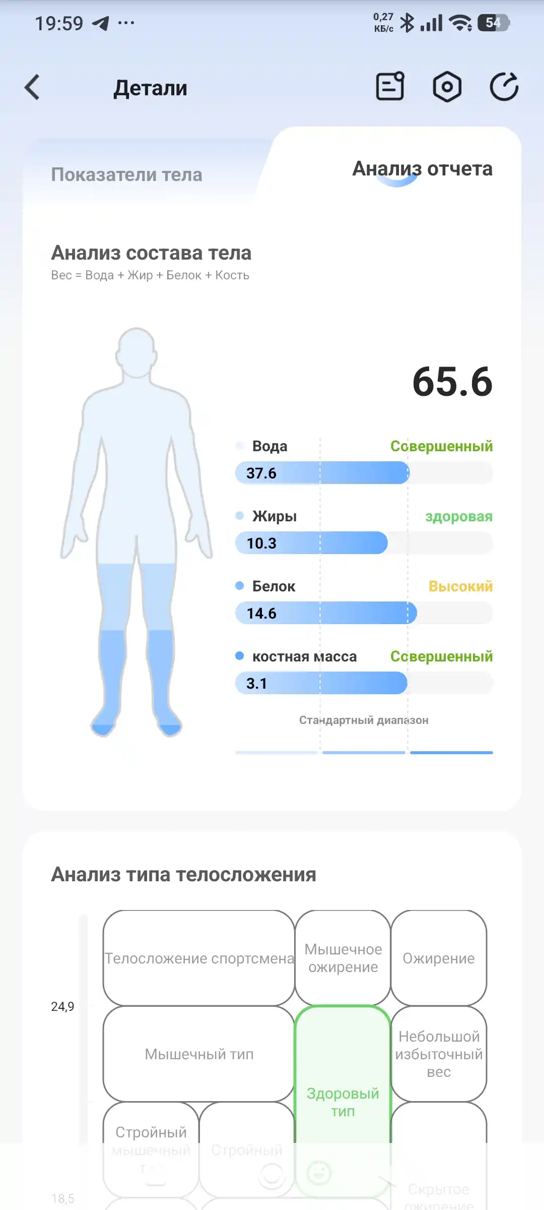 Электронные весы с дисплеем, максимальная нагрузка до 180 кг, современный стильный дизайн.