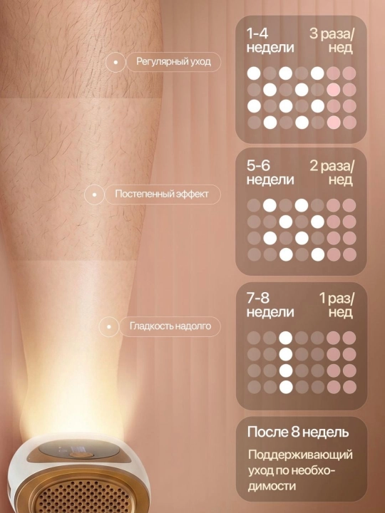 Babyverse Professional fotoepilyator, yuz va tana uchun, sovutish effektiga ega
