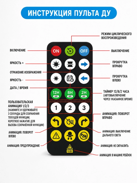 Moslashuvchan RGB LED reklama ekrani, APP va pult boshqaruvi, do'kon va avtomobil uchun