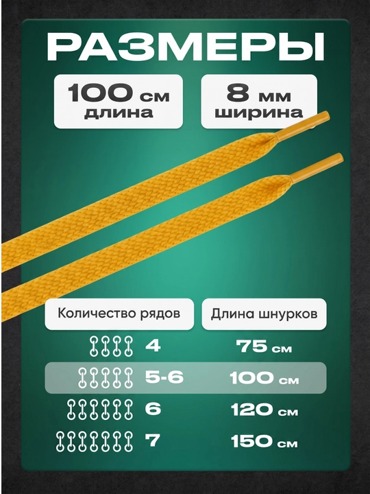 Шнурки для кроссовок, обуви и спортивной одежды, 100 см