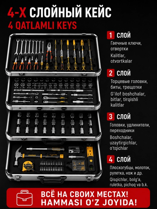 MIR TOOL — Профессиональный набор инструментов 187 предметов в алюминиевом кейсе