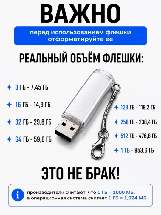 Флешка OTG, USB, Type-C, карта памяти 64 ГБ, 128 ГБ, 256 ГБ