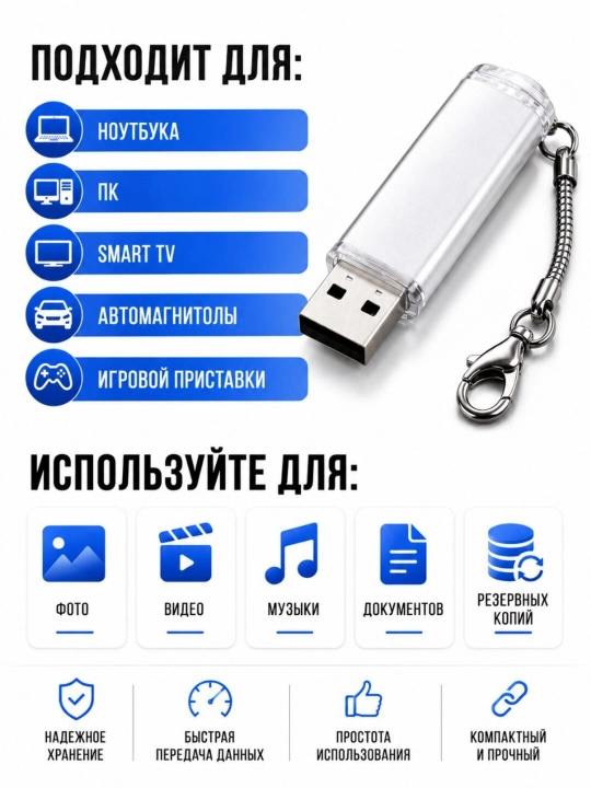 Флешка OTG, USB, Type-C, карта памяти 64 ГБ, 128 ГБ, 256 ГБ