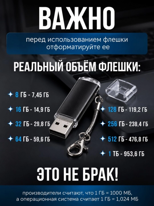 Флешка OTG, USB, Type-C, карта памяти 64 ГБ, 128 ГБ, 256 ГБ