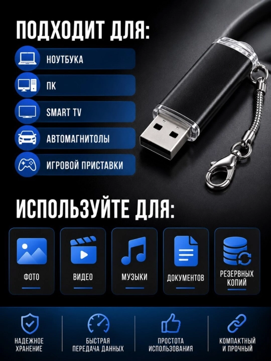 Флешка OTG, USB, Type-C, карта памяти 64 ГБ, 128 ГБ, 256 ГБ