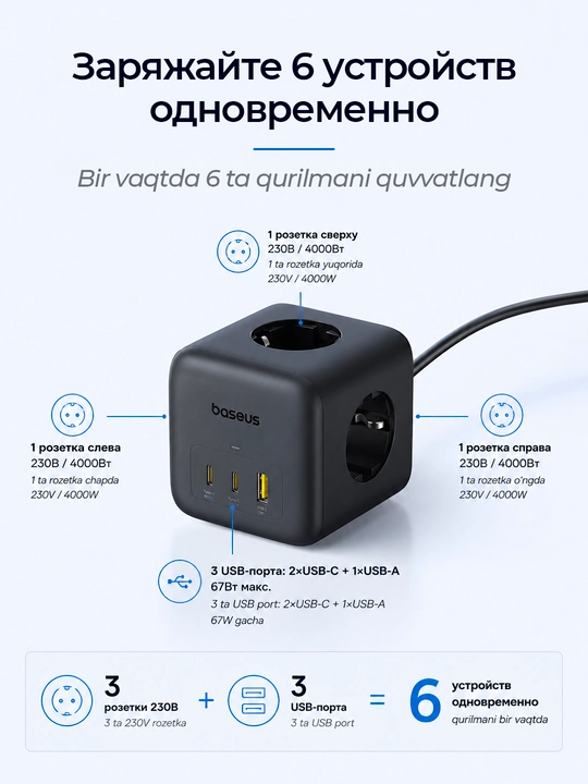 Зарядная станция Baseus EnerFill FA11 6 в 1, 67 Вт, GaN6, сетевой разветвитель куб
