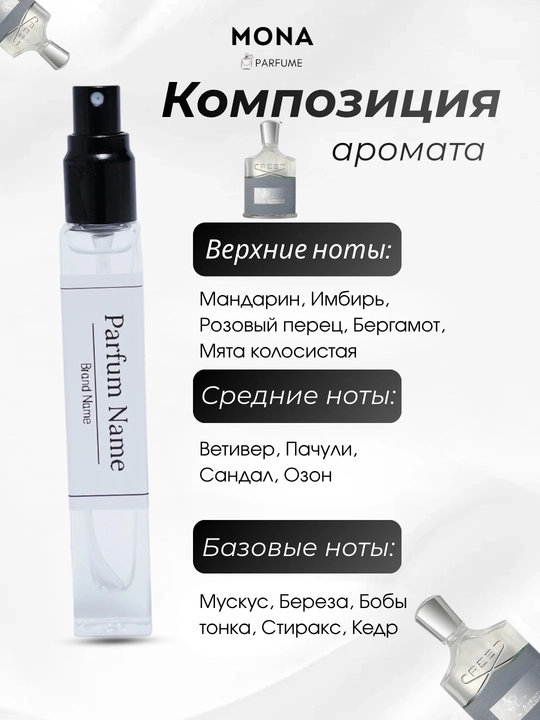 Creed – Creed Aventus, Absolu Aventus, Silver Mountain Water мужской парфюм, Mona Parfumes