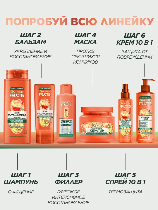 Garnier Fructis SOS shikastlangan sochlarni tiklash shampuni, 700 ml