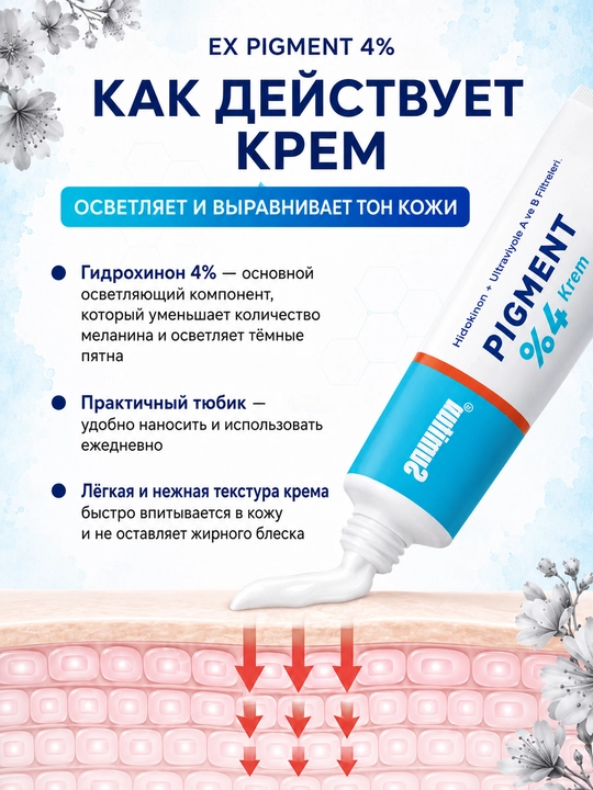 Крем Expigment 4% против пигментации и постакне 20 г