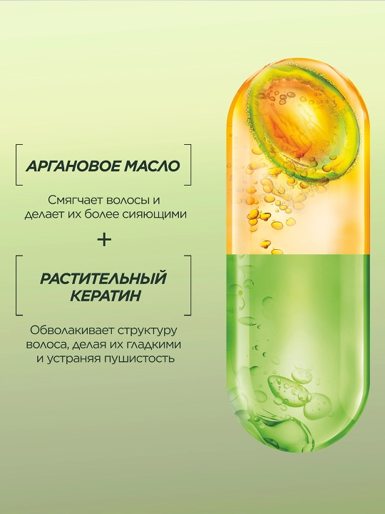 Garnier Fructis Маска для волос Ламинирование и Блеск, с аргановым маслом, 320 мл