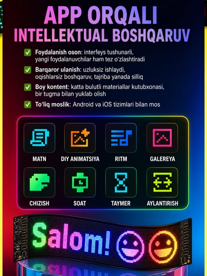 RGB LED panel, APP, USB, avtomobil old oynasi uchun, DIY matn, GIF va animatsiya