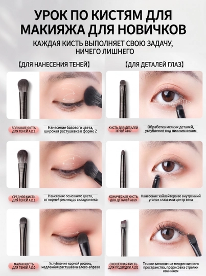 Набор из 10 мягких кистей для глаз, детальные косметические кисти - 