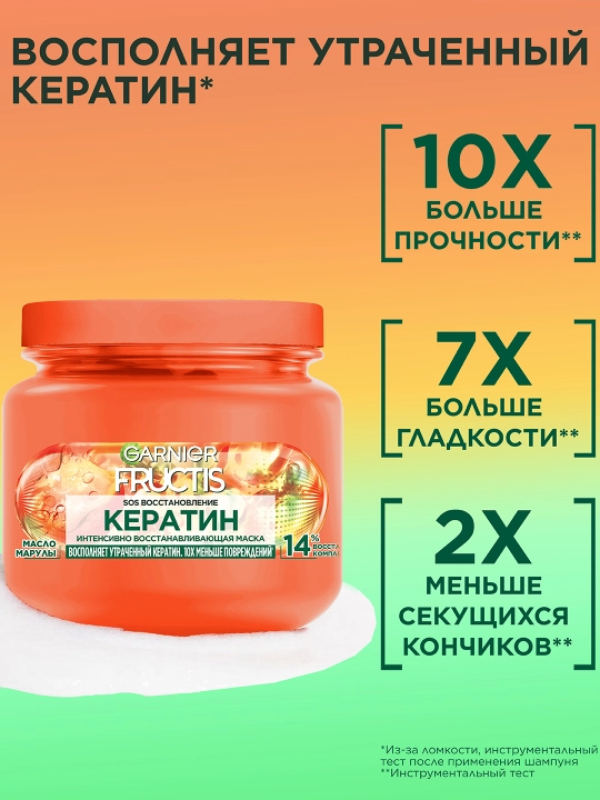 Маска для волос Garnier Fructis SOS восстановление, 320 мл