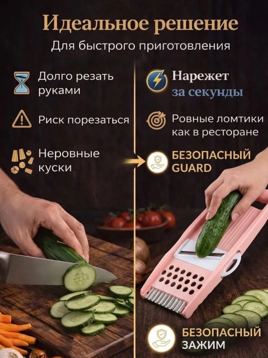 Qirg‘ich, Ko‘p funksiyali sabzavot va meva uchun qirg‘ich va to‘g‘ragich–zanglamas po‘lat