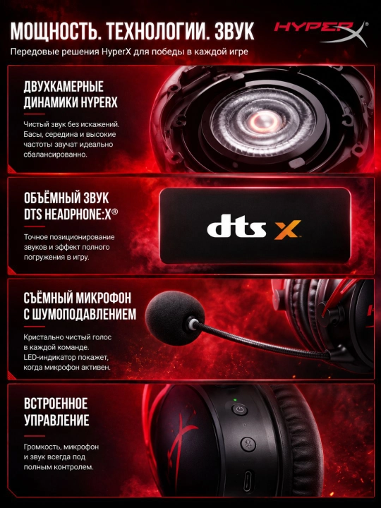 Полноразмерные наушники HyperX Cloud Alpha