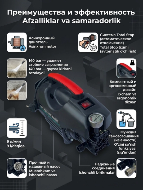 Мойка автомобиля, мойка авто, мойка высокого давления, 1800W/2200W