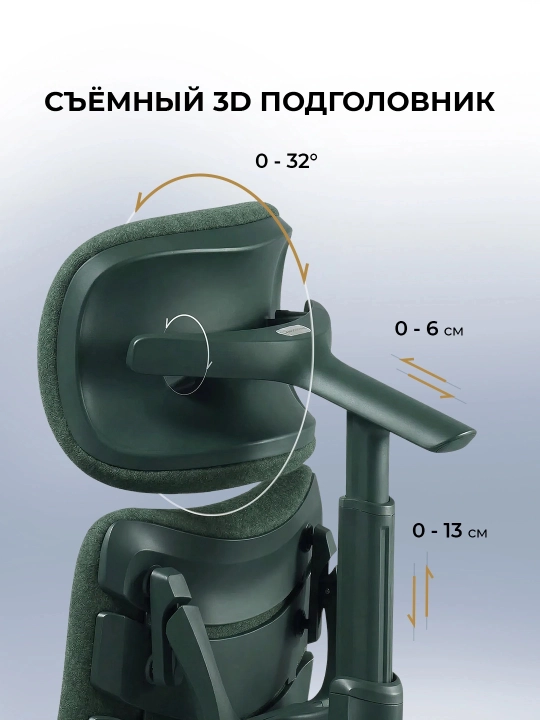 Офисное кресло эргономичное LiberNovo Omni / массаж спины / 4D-подлокотник