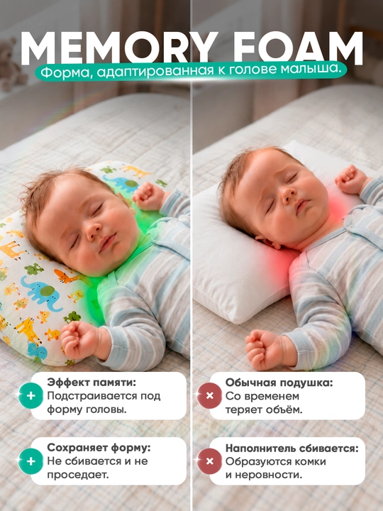Memory Cloud bolalar yostiqchasi 25×45×3sm, yangi tugilgan chaqaloqlar uchun ortopedik