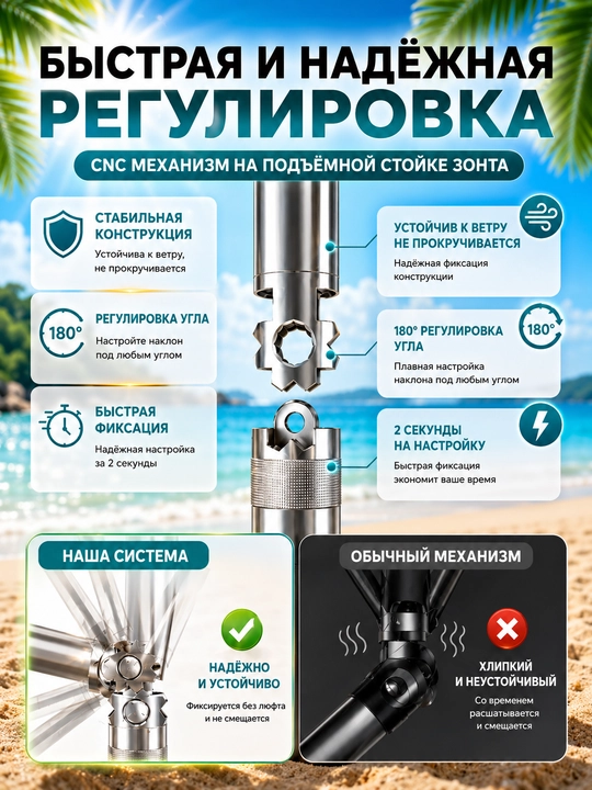 Soyabon ushlagichli plyaj soyaboni
