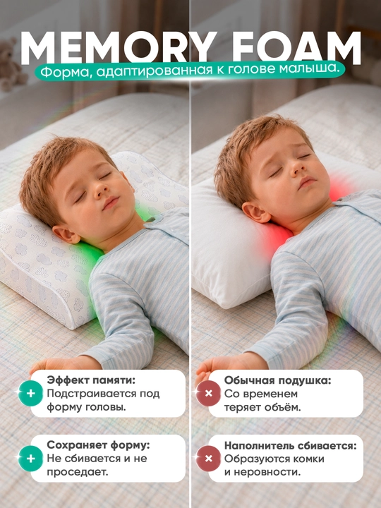 Memory Cloud bolalar yostiqchasi, Yangi tugilgan chaqaloqlar uchun ortopedik