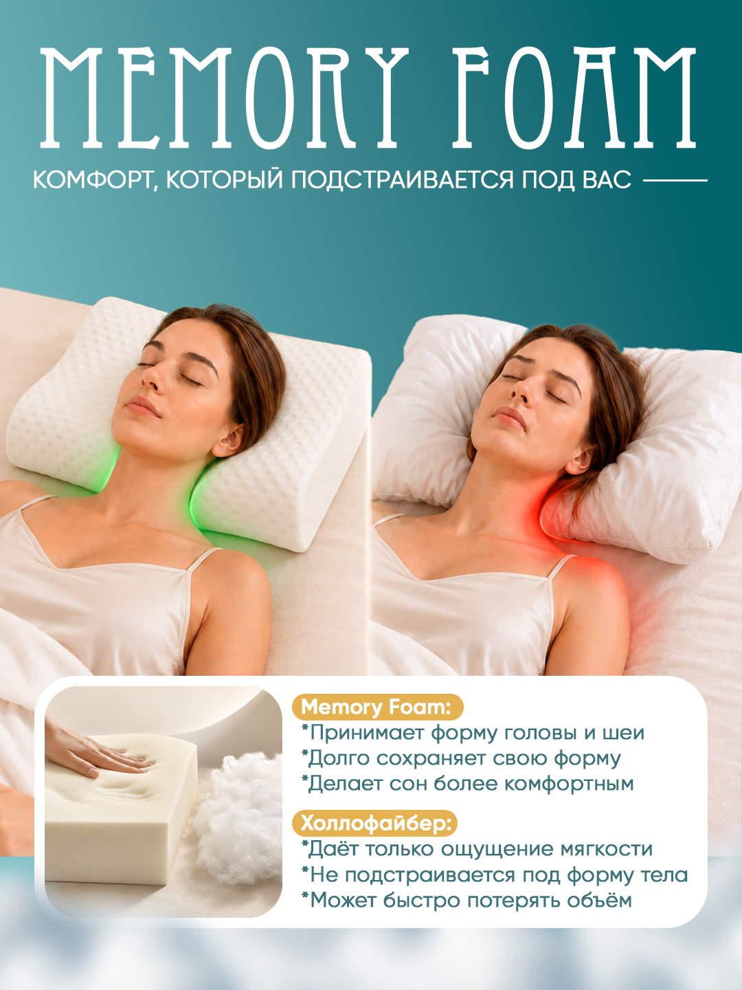 To‘plamda 1-2 ta ortopedik yostiq, Memory Foam 65x40 sm o‘lchamdagi anatomik uyqu yostig‘i