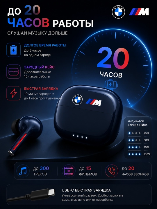 Simsiz quloqchinlar BMW M TWS, Bluetooth 5.4, HD qo‘ng‘iroqlar, sensorli boshqaruv