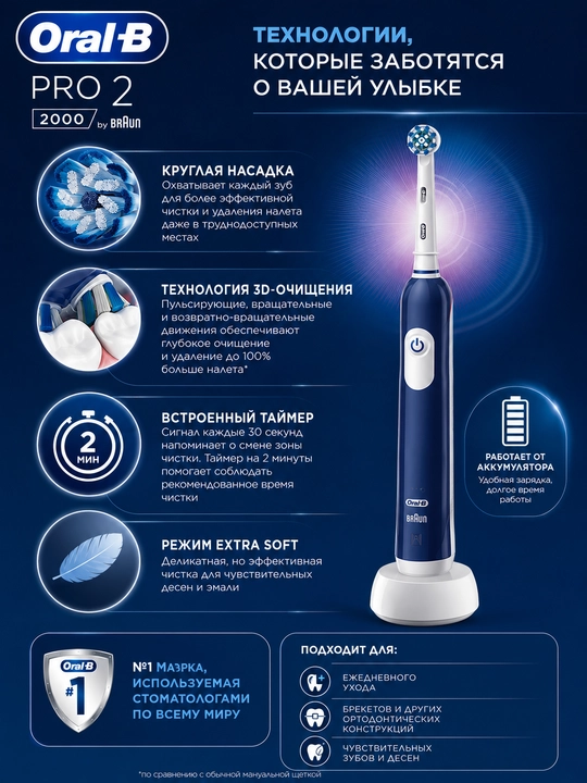 Oral-B Pro 2 2000 UltraThin elektr tish cho'tkasi, quvvatlanuvchi aqlli tish cho'tkasi