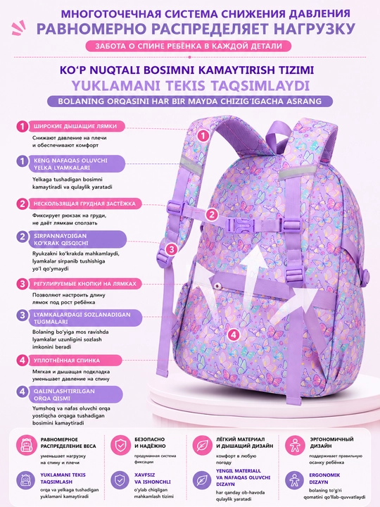 Bolalar uchun 3 ta 1 da maktab ryukzagi
