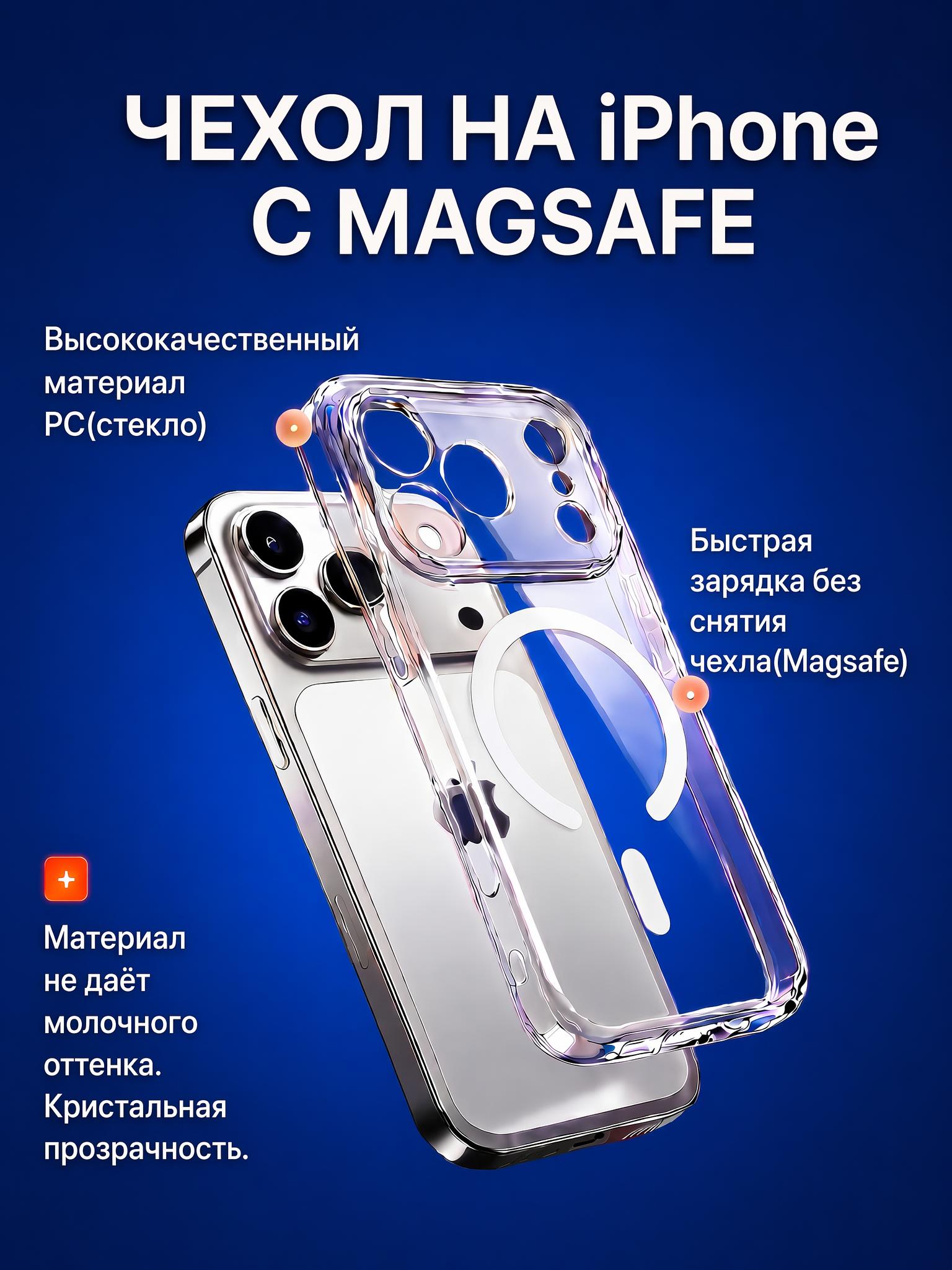 Прозрачный чехол на айфон (iPhone) 13,14,15,16,17 Pro/Pro Max (Magsafe) - 