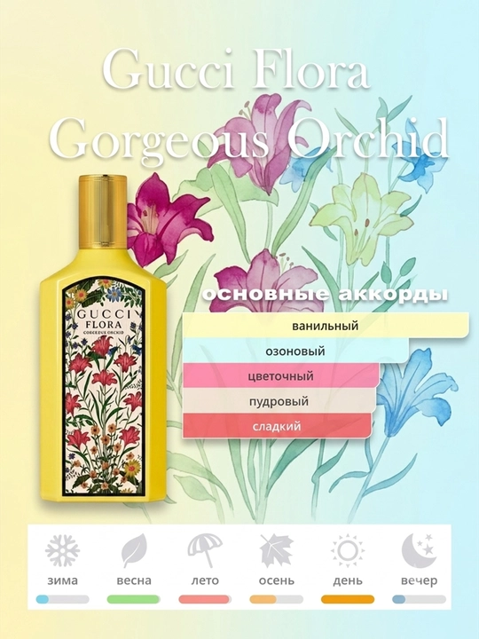 Ayollar uchun atir, Gucci Flora Gorgeous Orchid, Fransiya